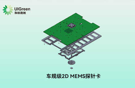 车规级2D MEMS探针卡，三温测试完成验收